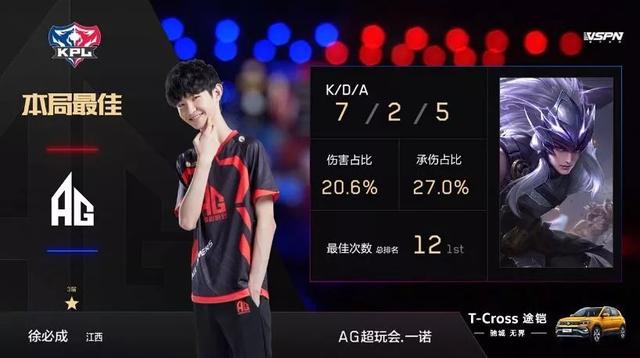 不只是因为