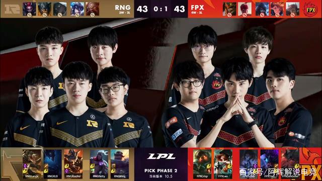 在技术层面 在技术层面