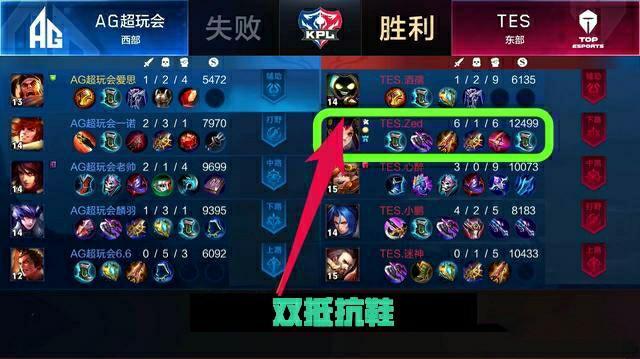 体操一直被 体操一直被