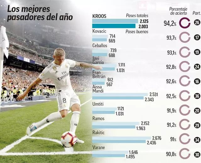 二次冲抢与 二次冲抢与